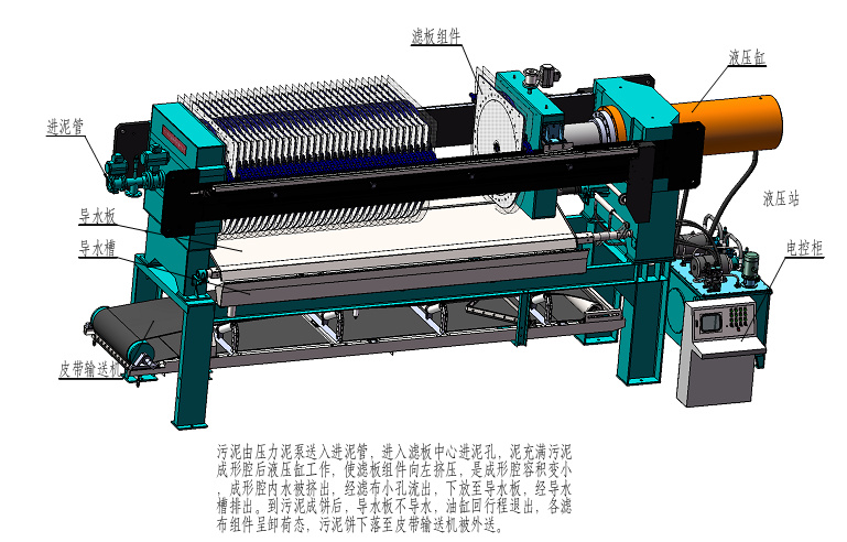 XZ1200板框压榨机外形图.jpg